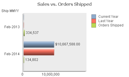 Bar Chart 1.png